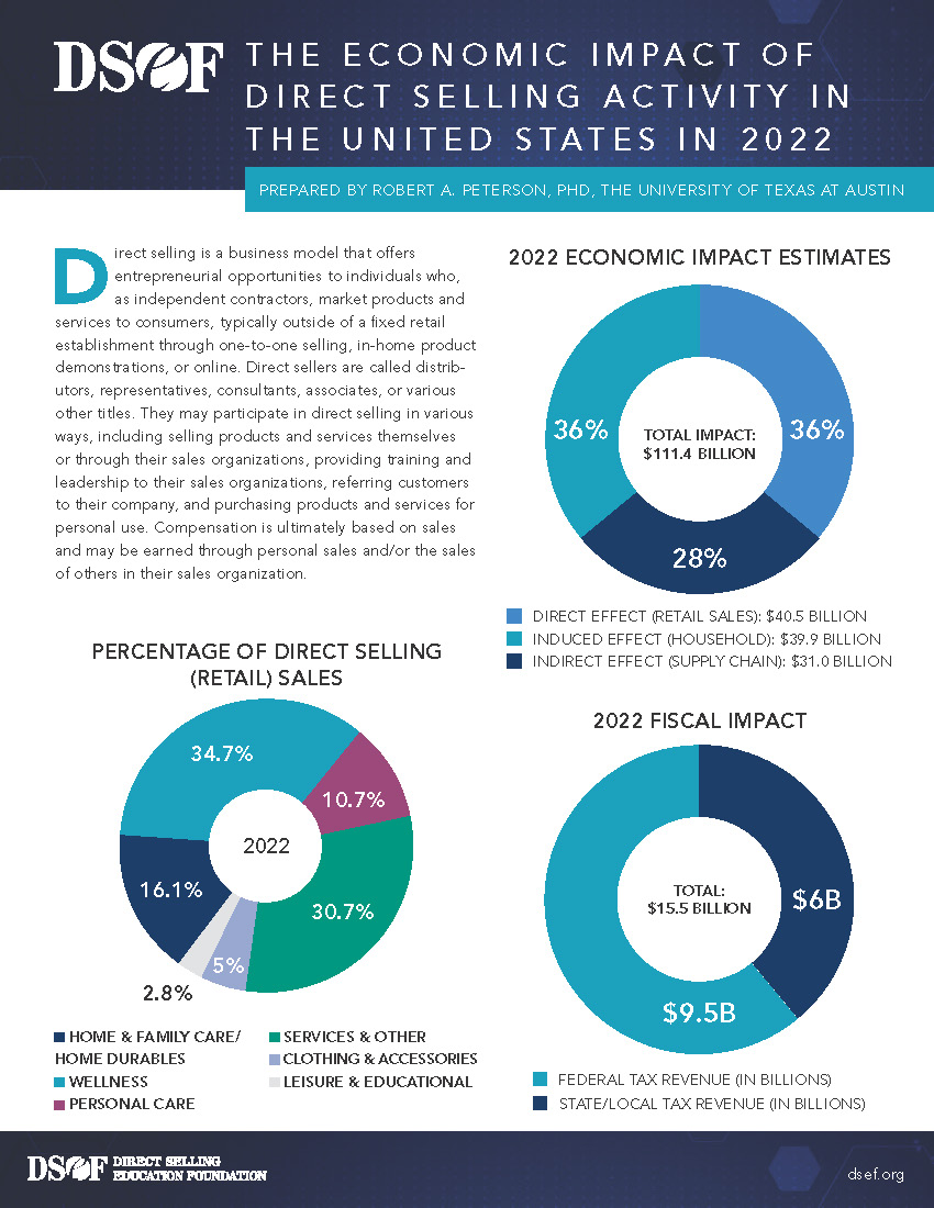 HD Econ-Impact-One-Pager-Final